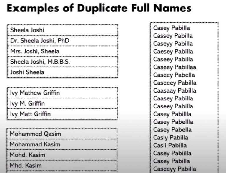 Duplicate Records - Zoho DeDupe - GoBiz IT - Zoho Partner